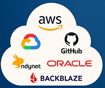 cloud pages